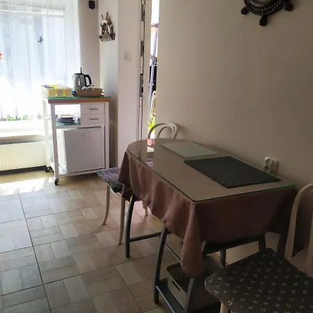 Pokoje Pod Zaglami Homestay *